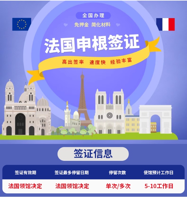 欧洲签证